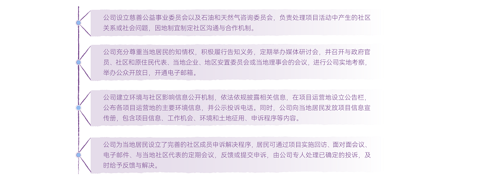 開(kāi)放溝通交流2.png