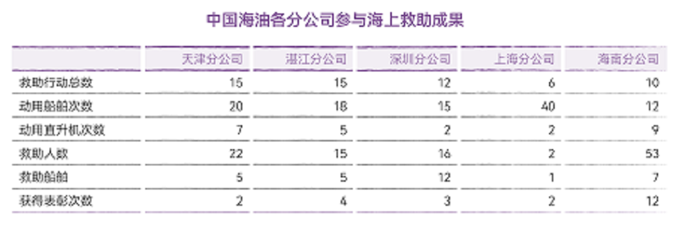 支持應(yīng)急救援1.png